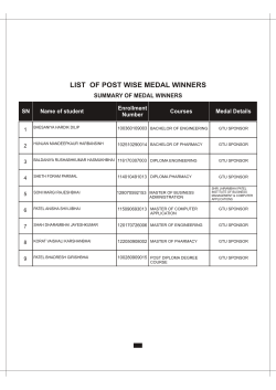 Student list for Gold Medal for Fourth Convocation (Rehearsal is on 21-01-2015 therefore reporting is compulsory at GTU chandkheda on 21-01-2015 at 02:00 pm)