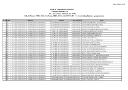 Student list for receiving degree in person on 22-01-2015 (Those who have filled the form in person and having CPI/CGPA more than or equal to 6.5, excluding diploma courses)