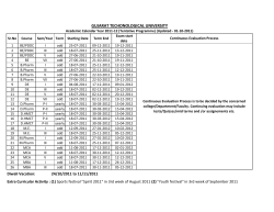 Academic Calendar Year 2011-12 (Tentative Programme) (Updated - 01-10-2011)
