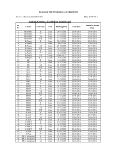 Academic Calendar – 2015-16 (Even Term)