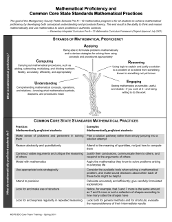 Strands of Mathematical Proficiency