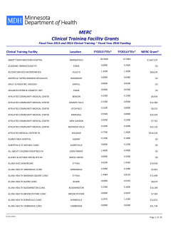 Grant by Clinical Training Facility (summary) report ( PDF )
