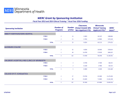 Grant by Sponsoring Institution report ( PDF )