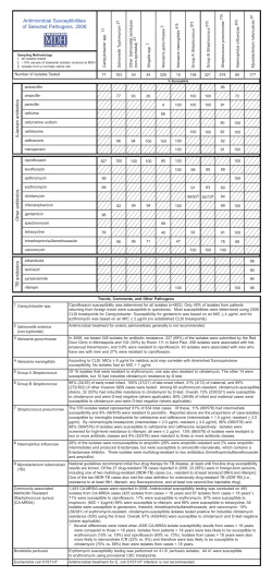 2006 (PDF)