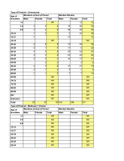 Gundersen Lutheran Health Plan Minnesota PDF: 110.59KB/ 13 pages)