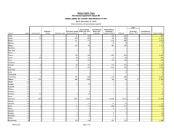 Medica (PDF: 174.14KB/ 13 pages)
