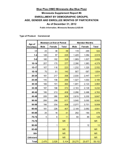Blue Plus (PDF: 156.89KB/ 15 pages)