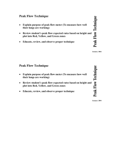 Asthma Reference Cards