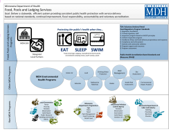 Eat, Sleep, Swim Document (PDF: 206KB/1 pages)