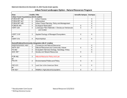Course Offerings &ndash; Urban Forest Landscapes Option &ndash; Natural Resources Program