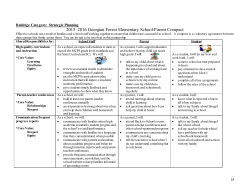 FY16 School Parent Compact