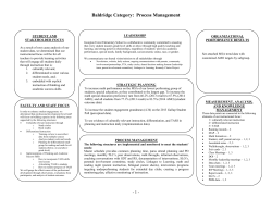 SIP Linkages Chart