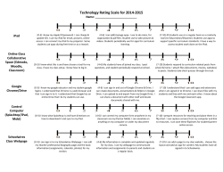 Click here for a Self Assessment/Technology Rating Scale