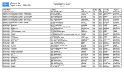 List of Certified HCH's (PDF)