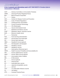 Abbreviations (PDF)