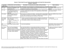 Section 6: Public Health Focused Collaboratives/Committees with Health Plan Representation (PDF)