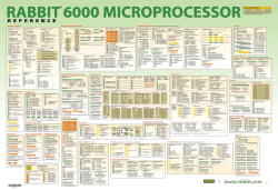 Rabbit R6000 CPU Register Map.pdf