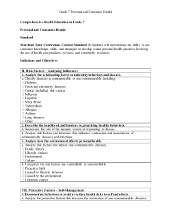 Personal and consumer health
