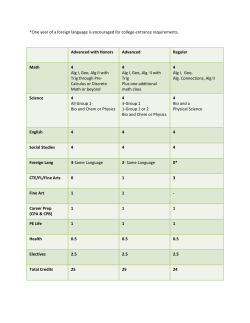 Diploma Options Chart