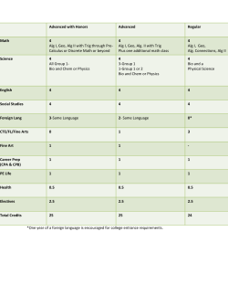 Diploma Options
