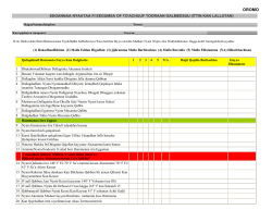 Oromo - Food Safety and Security Self-Audit Checklist (PDF: 249KB/3 pages)