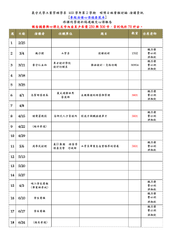 1032演講資訊