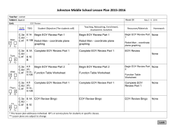 Lesson Plans 5/2 - 5/6