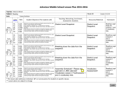 Lesson Plans Week of October 5-9 2015