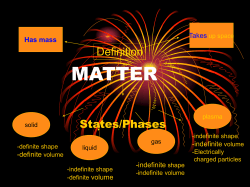 Matter Power Point/NOTES