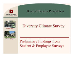 2006 Diversity Survey (2006)
