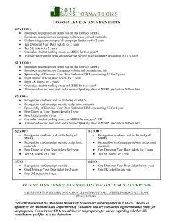 Donor Levels
