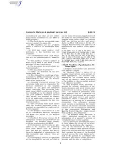 CFR482.13 - Patients' rights