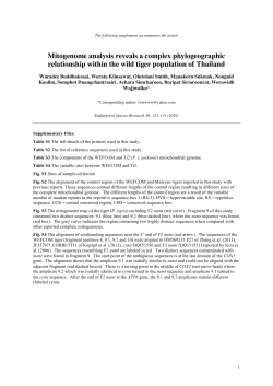 Supplementary material