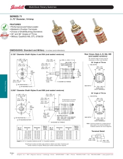 Grayhill 71BDF36-02PAJN rotary switch.pdf