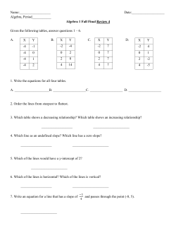 Algebra Fall Final Review Packet 4 14-15