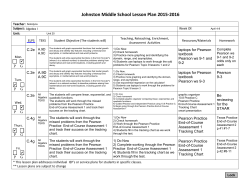 April 4-8