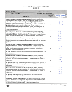 Final Exam Blueprint