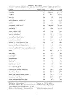Overview of 2014 Annual Summary (PDF: 8 pages)