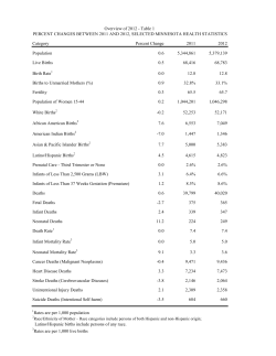 Overview of 2012 Annual Summary (PDF: 134KB/8 pages)