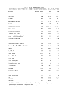 Overview of 2009 Annual Summary (PDF: 93KB/11 pages)