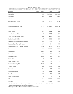 Overview of 2007 Annual Summary (PDF: 50KB/11 pages)