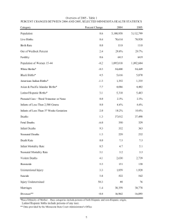 Overview of 2005 Annual Summary (PDF: 226KB/11 pages)