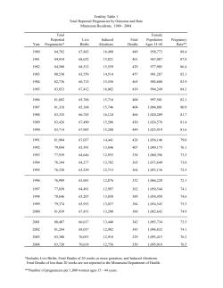 Fertility (PDF: 147KB/2 pages)