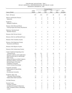 Infant Mortality and Fetal Deaths (PDF: 414KB/15 pages)