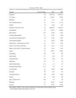 Overview of 2003 Annual Summary (PDF: 251KB/11 pages)