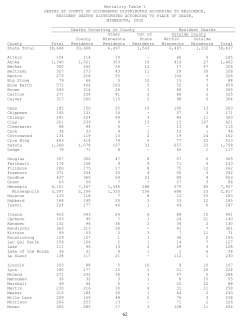 General Mortality (PDF)