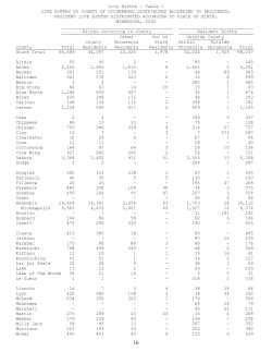Live Births (PDF)