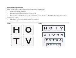HOTV Prescreening Practice Sheet (PDF) Revised 3/2016