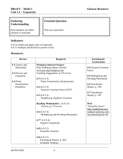 Unit 1 Standards for Algebra Prep (Math C)