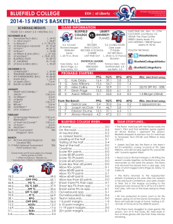 Bluefield Game Notes